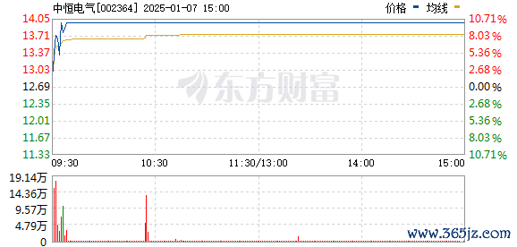 R图 002364_0
