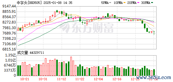 K图 BK0505_0