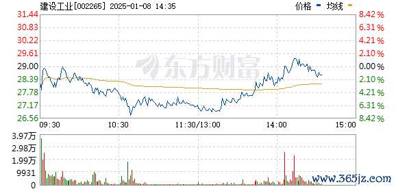 R图 002265_0