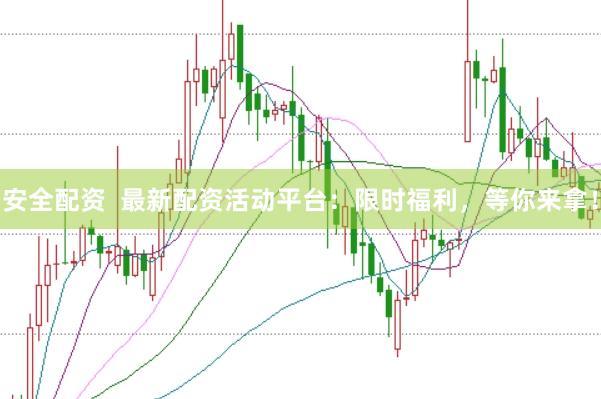 安全配资  最新配资活动平台：限时福利，等你来拿！