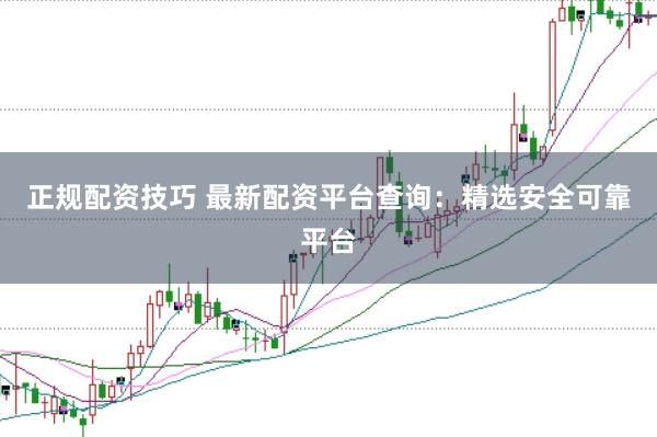 正规配资技巧 最新配资平台查询：精选安全可靠平台