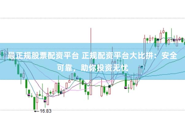 最正规股票配资平台 正规配资平台大比拼：安全可靠，助你投资无忧