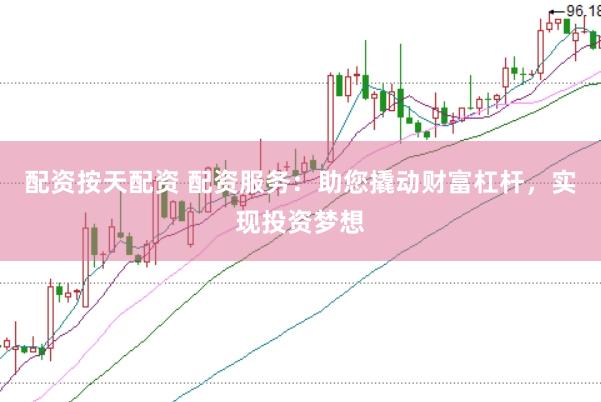配资按天配资 配资服务：助您撬动财富杠杆，实现投资梦想