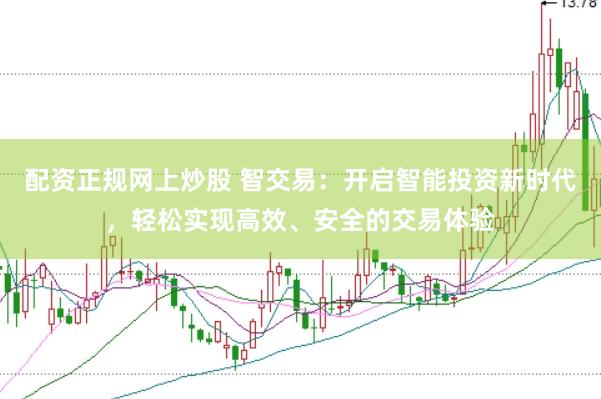 配资正规网上炒股 智交易：开启智能投资新时代，轻松实现高效、安全的交易体验