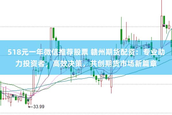 518元一年微信推荐股票 赣州期货配资：专业助力投资者，高效决策，共创期货市场新篇章