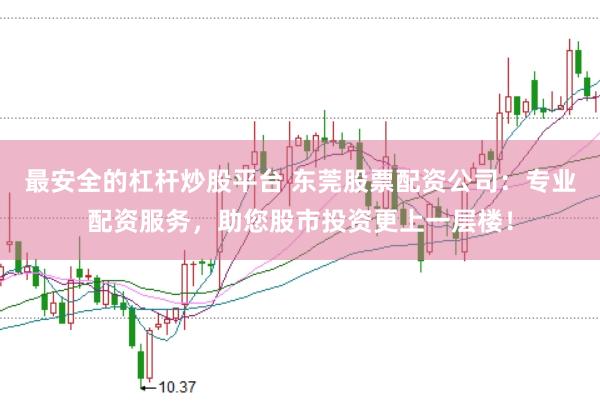 最安全的杠杆炒股平台 东莞股票配资公司：专业配资服务，助您股市投资更上一层楼！