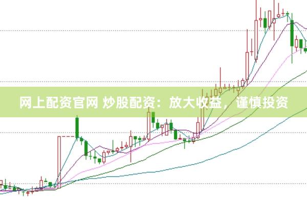 网上配资官网 炒股配资：放大收益，谨慎投资