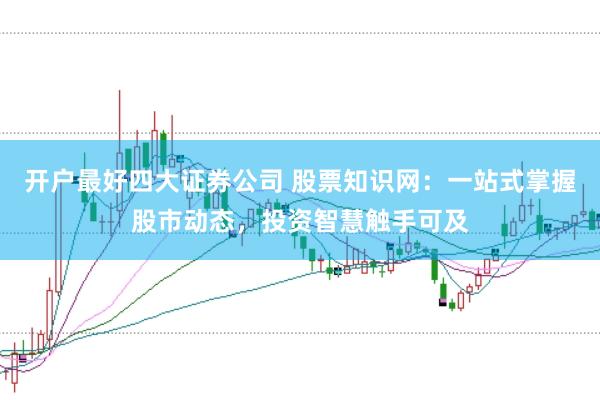 开户最好四大证券公司 股票知识网：一站式掌握股市动态，投资智慧触手可及