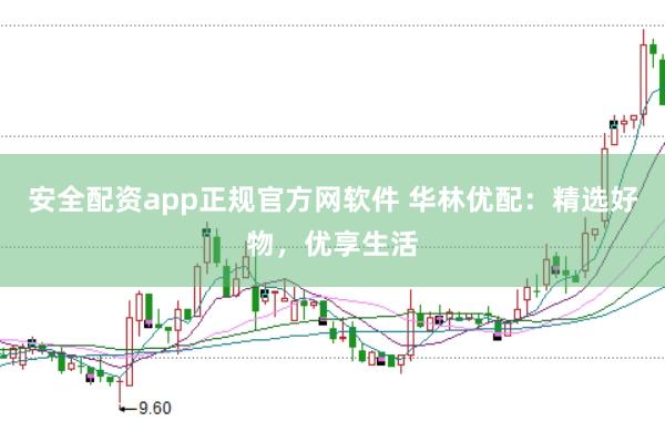 安全配资app正规官方网软件 华林优配：精选好物，优享生活