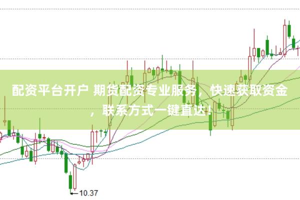 配资平台开户 期货配资专业服务，快速获取资金，联系方式一键直达！