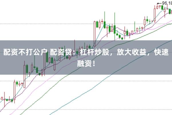 配资不打公户 配资贷：杠杆炒股，放大收益，快速融资！