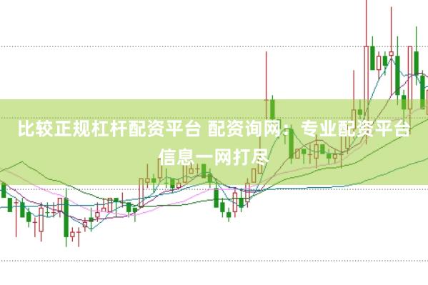 比较正规杠杆配资平台 配资询网：专业配资平台信息一网打尽