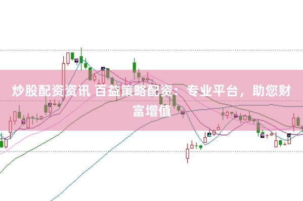 炒股配资资讯 百益策略配资：专业平台，助您财富增值