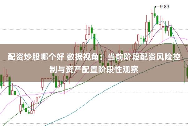 配资炒股哪个好 数据视角：当前阶段配资风险控制与资产配置阶段性观察