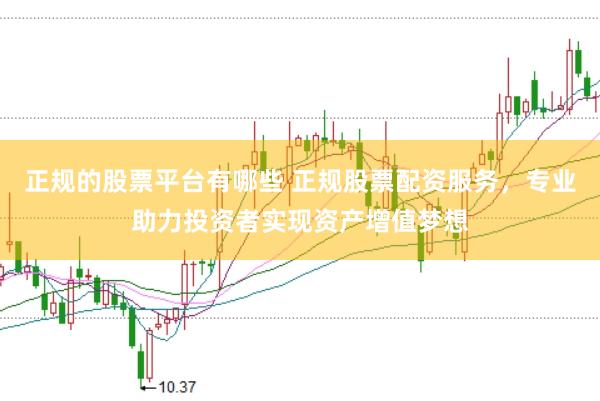 正规的股票平台有哪些 正规股票配资服务，专业助力投资者实现资产增值梦想