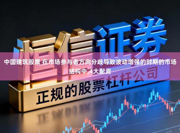 中国建筑股票 在市场参与者方向分歧导致波动增强的时期的市场结构中，4大配资