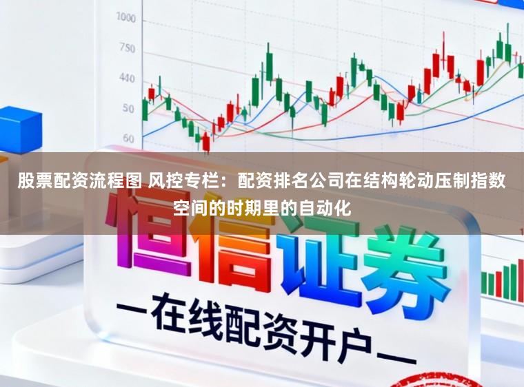 股票配资流程图 风控专栏：配资排名公司在结构轮动压制指数空间的时期里的自动化