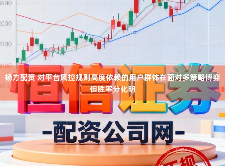 杨方配资 对平台风控规则高度依赖的用户群体在面对多策略博弈但胜率分化明